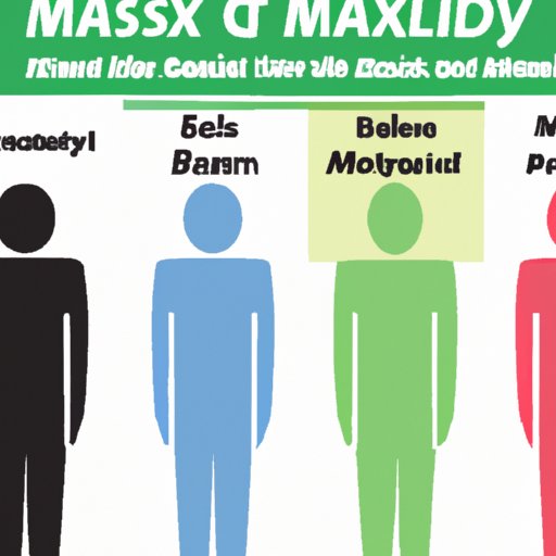The Basics of Body Mass Index
