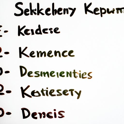 Keys to Developing a Sustainable Business and Entrepreneurship Model