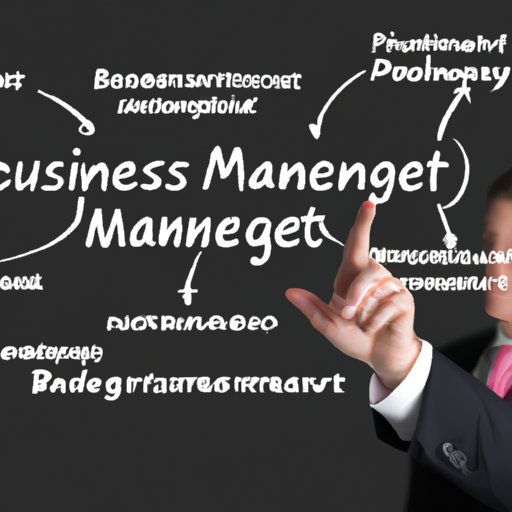 Exploring the Basics of Business Management
