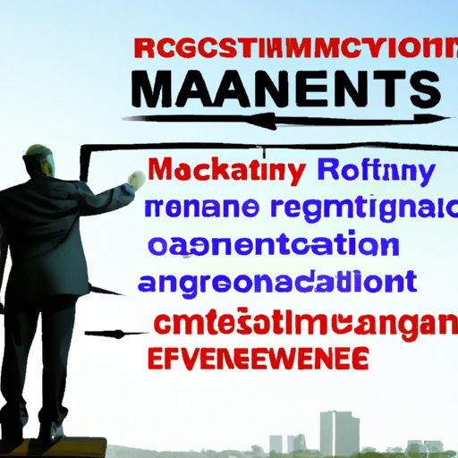 Leveraging Technology for Effective Risk Management