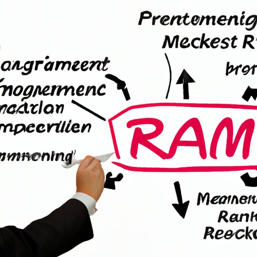 Developing a Risk Management Plan