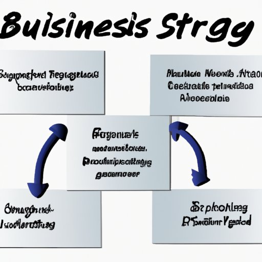Exploring the Basics of Business Strategy: What It Is and How to Develop One