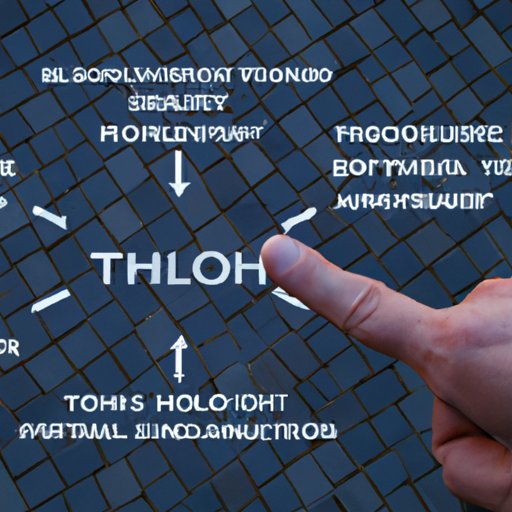 A Guide to Selecting the Right Business Technology for Your Organization