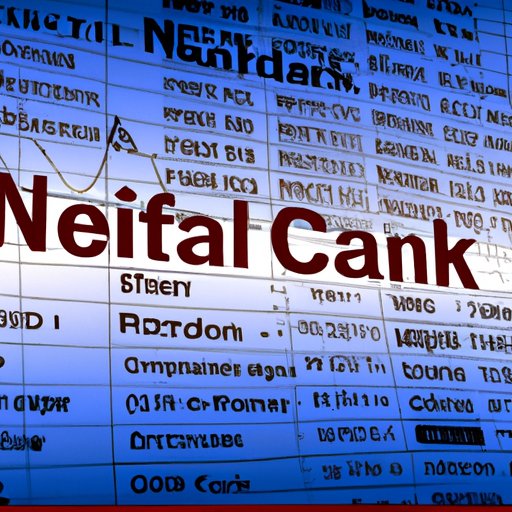 The Role of Capital in Financial Markets