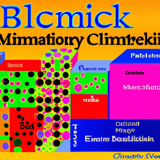 Cell Biology: Examining the Building Blocks of Life