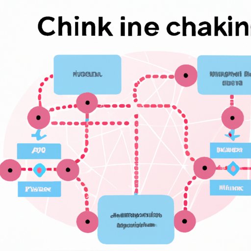 How Chainlink Works: A Complete Guide to its Architecture and Functionality