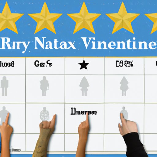 Uncovering the Mystery Behind Christmas Vacation Ratings