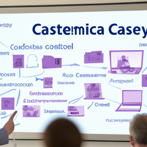 Presenting Case Studies of Companies Who Have Used CISA Cybersecurity