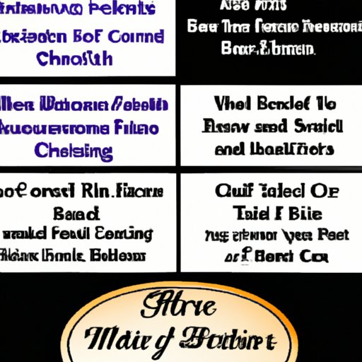 Benefits of Classic Fit Clothing