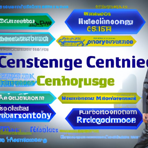 Current Trends in Computer Engineering Technology