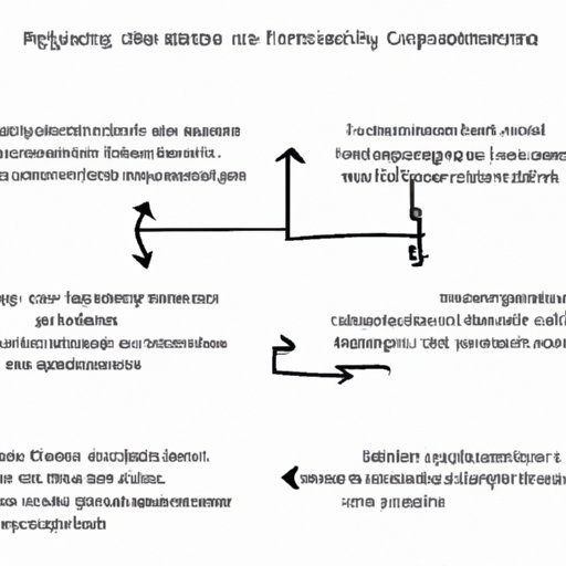 A Day in the Life of a Computer Scientist: Responsibilities and Challenges