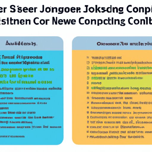 Exploring the Job Market for Computer Science Professionals: Opportunities and Trends