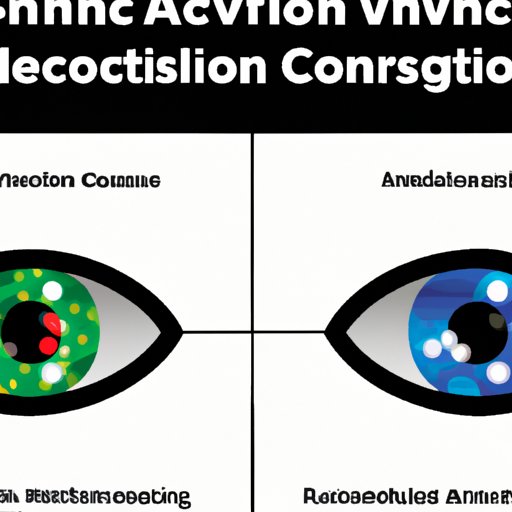 A Comprehensive Guide to Understanding Computer Vision in AI
