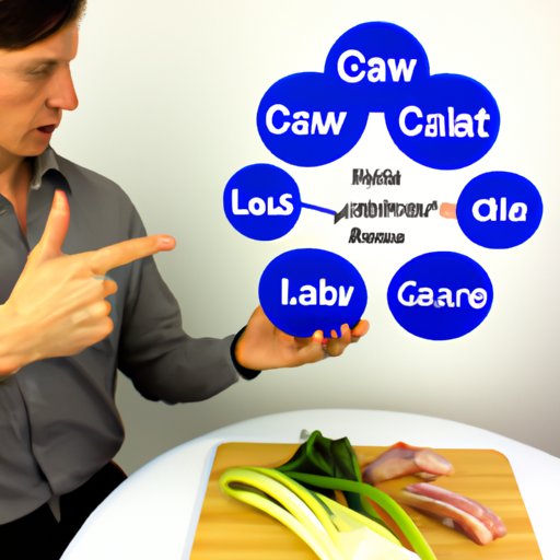 Explaining the Basics of a Low Carb Diet