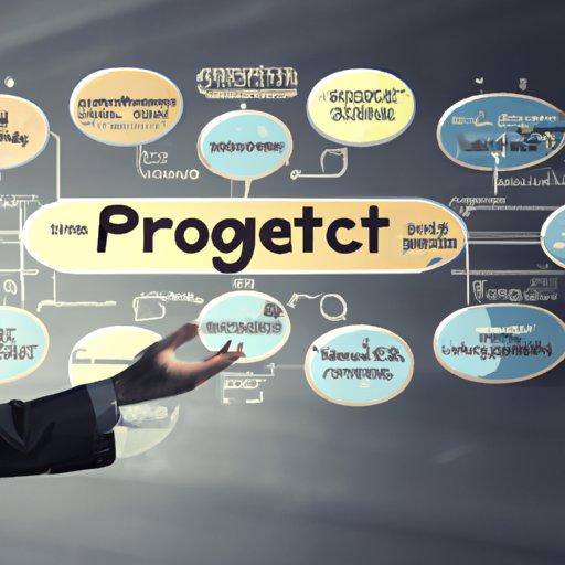 How It Helps You Manage Your Projects