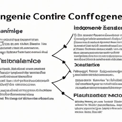 Defining Consulting in Finance: An Overview