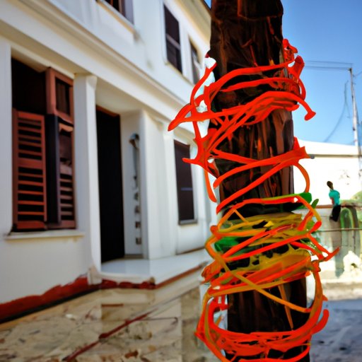 Assessing the Risks of Conventional Financing