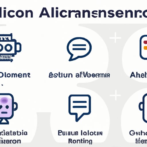 Types of Conversational AI Platforms
