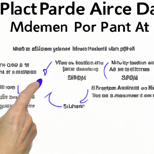 Describing How Medicare Part A Works