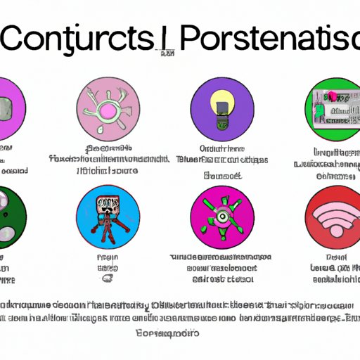 An Overview of Creative Commons Licensing for Creators