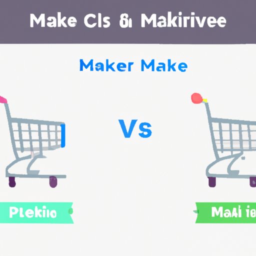 A Comparison of Creative Market to Other Online Marketplaces