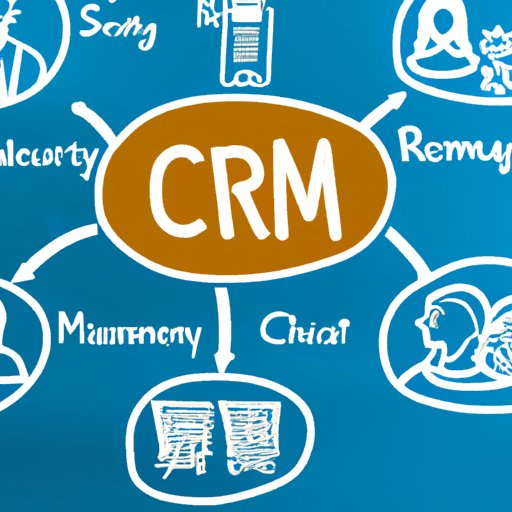 Understanding Customer Needs with CRM in Supply Chain Management