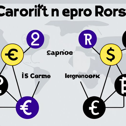 Examining the Pros and Cons of Crypto Earn