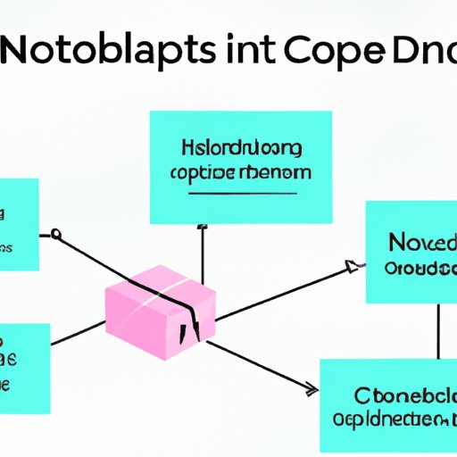 Unpacking the Benefits of Crypto Nodes