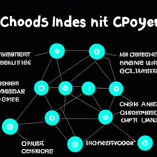 Deciphering the Different Types of Crypto Nodes