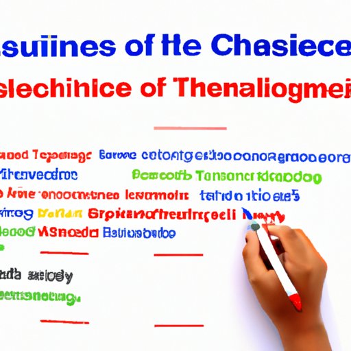 Assessing the Influence of Cultural Beliefs on Social Change