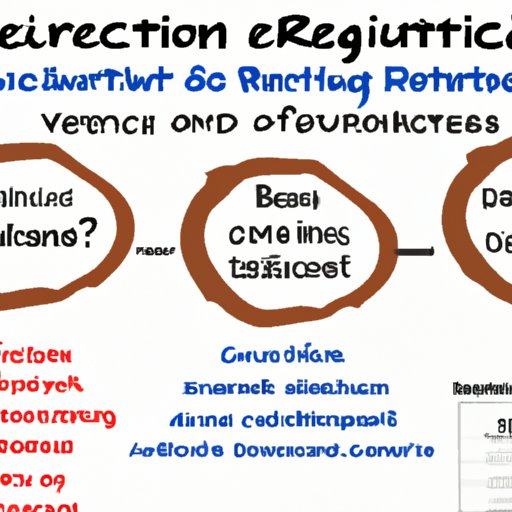 Impact of Cultural Responsiveness on Student Success