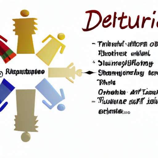 Defining Culture: An Overview of the Concept