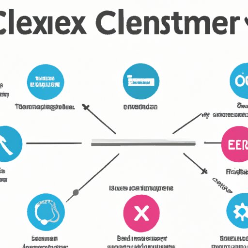 A Comprehensive Guide to Understanding CX Technology