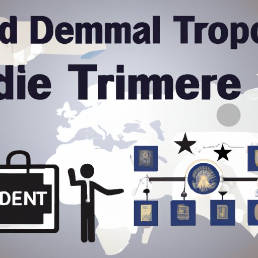 How the Department of Commerce Helps to Promote International Trade