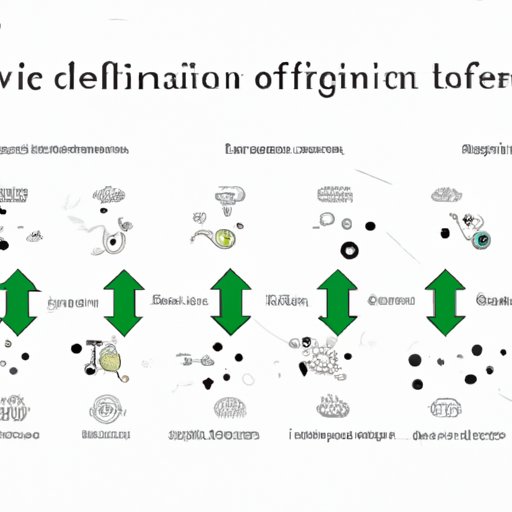 Differentiating Variables: How Differentiation Can Help Scientists Make Connections
