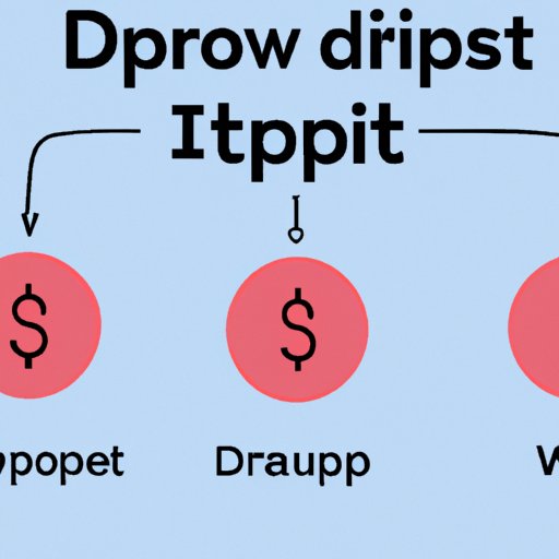 Explaining the Basics of Drip Investing
