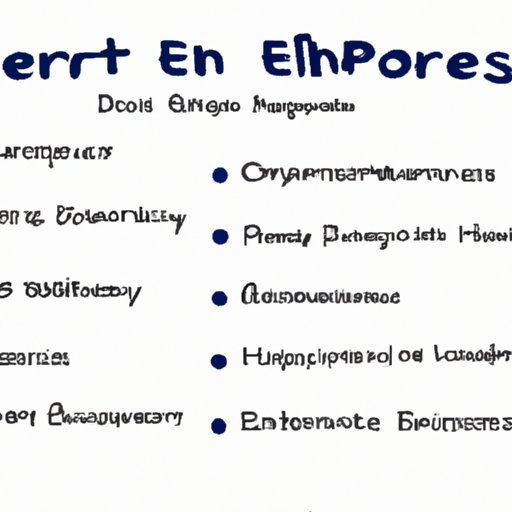 Common Challenges with EHR Technology