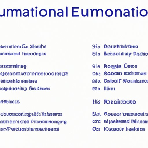 Common Use Cases for Email Automation