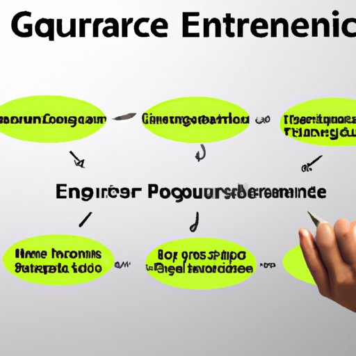 How to Secure an Enterprise Finance Guarantee