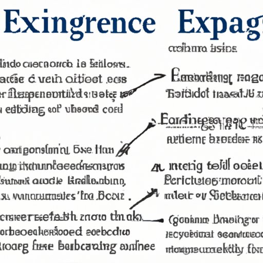 Understanding Exigence in Literature: An Overview of Its Significance