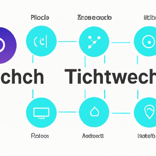 Overview of Fetch.ai Crypto 