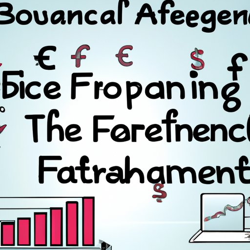 Benefits of Financial Forecasting for Businesses