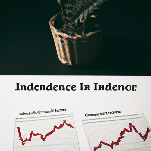 Introduction: Exploring the Concept of Financial Independence