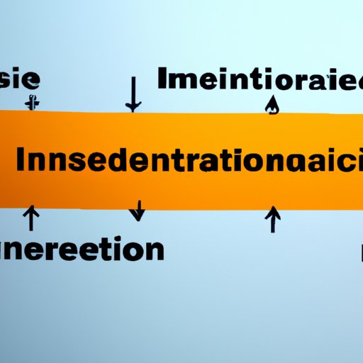 The Advantages and Disadvantages of Financial Intermediation