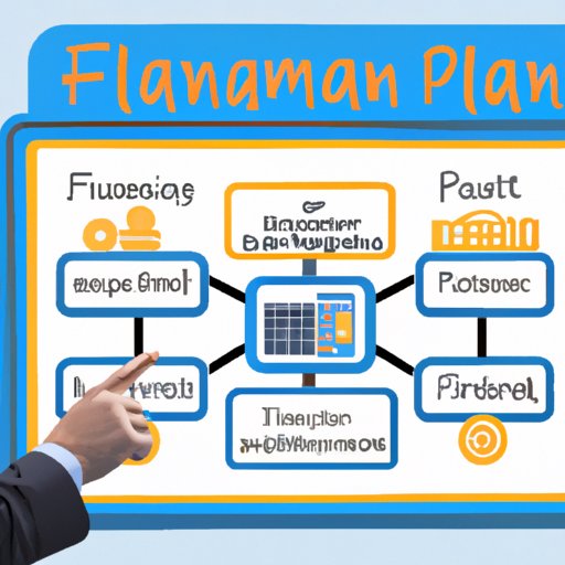 How Financial Planning and Management Can Help You Achieve Your Goals