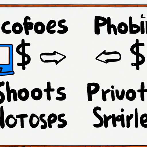 The Pros and Cons of Financial Technology