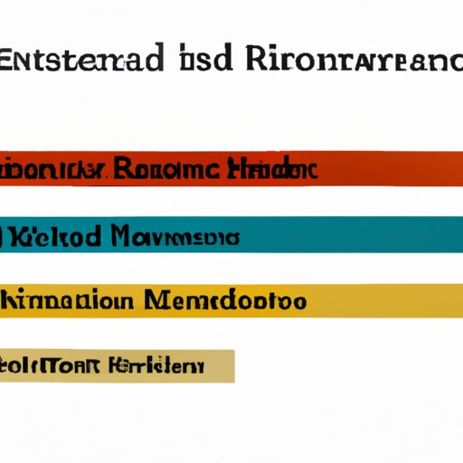 Risk Management in Fixed Income Investing