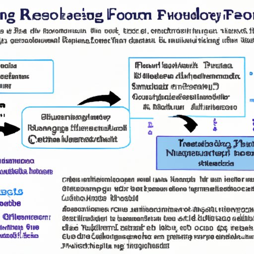 How Food Science Can Improve Health Outcomes