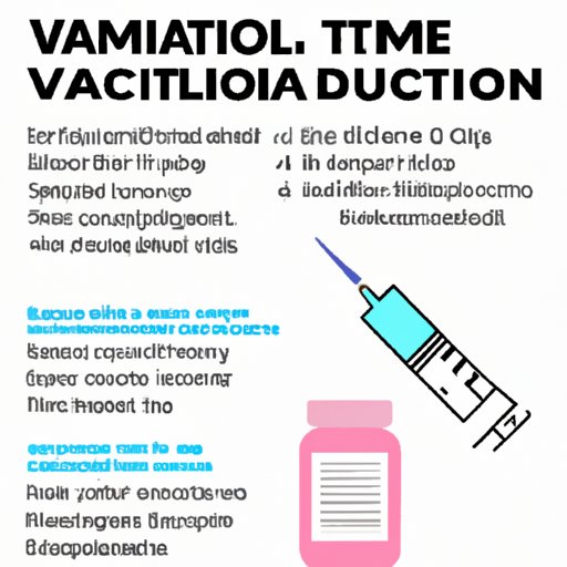 Outlining the Steps to Becoming Fully Vaccinated for Travel