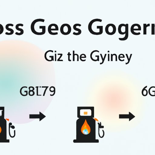 The Implications of High Gas Fees on Crypto Transactions